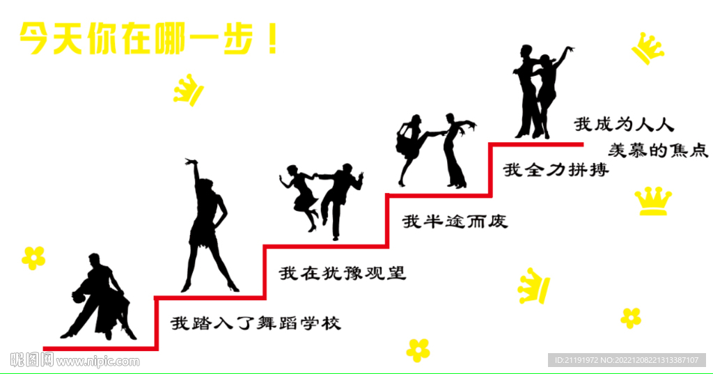舞蹈今天你在哪一步