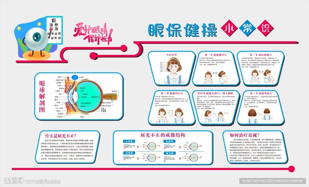 眼睛保健文化墙