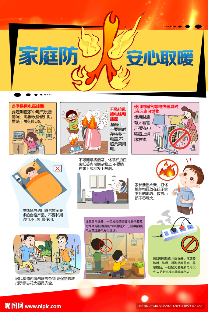 家庭防火安全取暖小知识海报