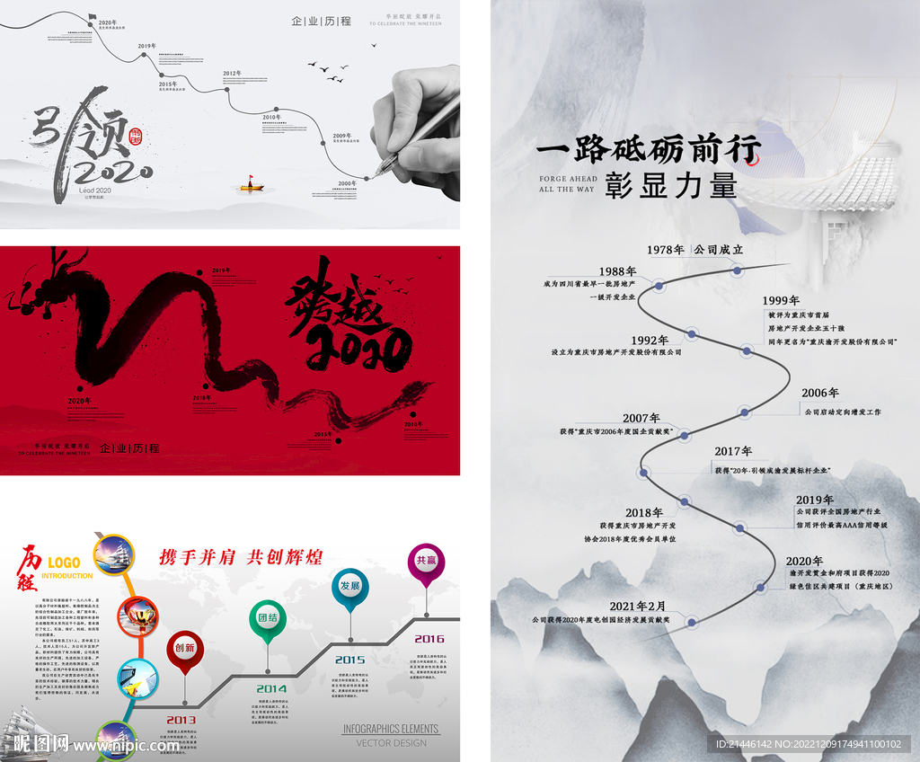 发展历程