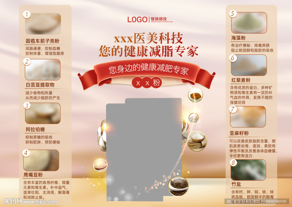 成分海报