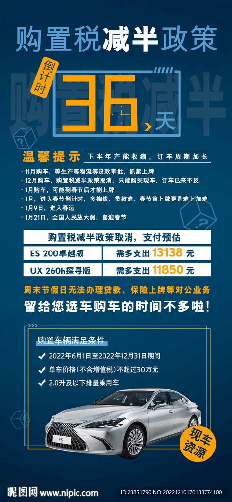 购置税减半