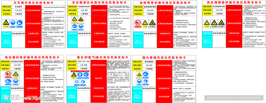 岗位风险告知卡