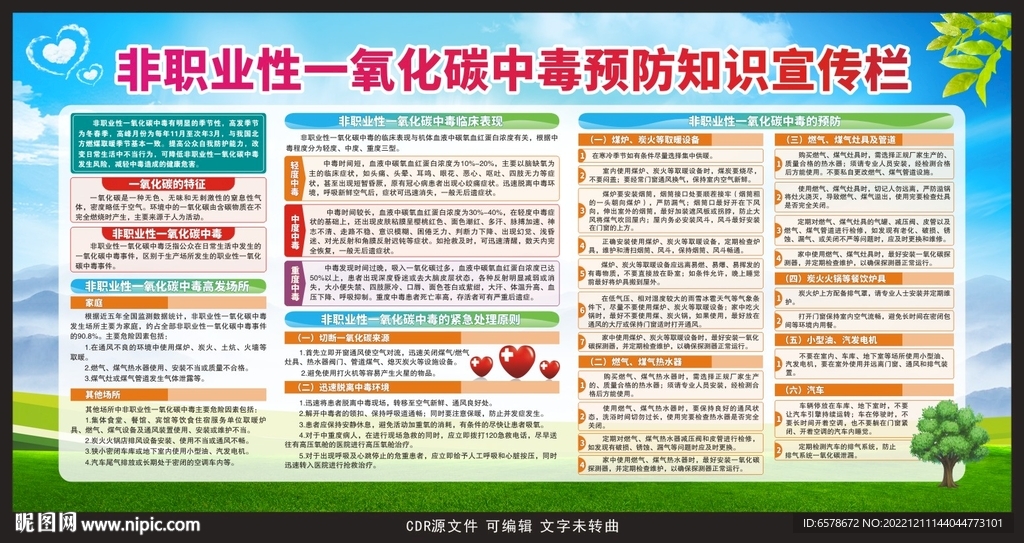 预防一氧化碳中毒宣传栏