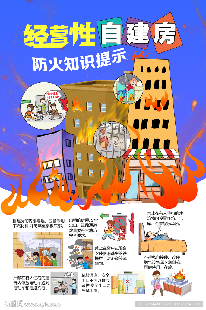 经营性自建房防火知识提示海报