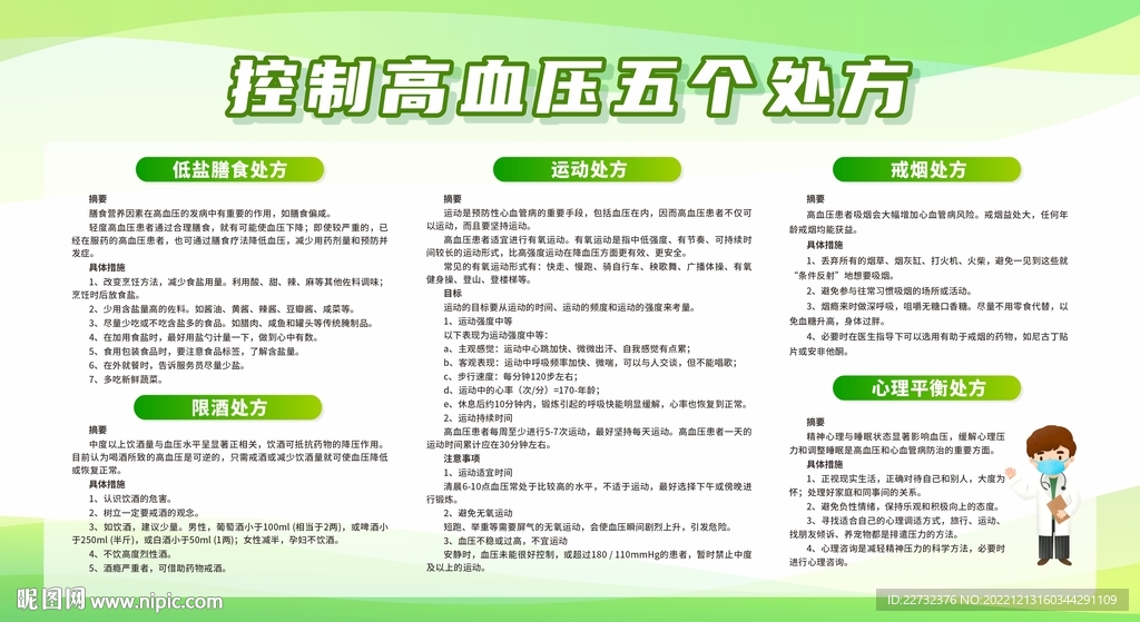 高血压知识展板