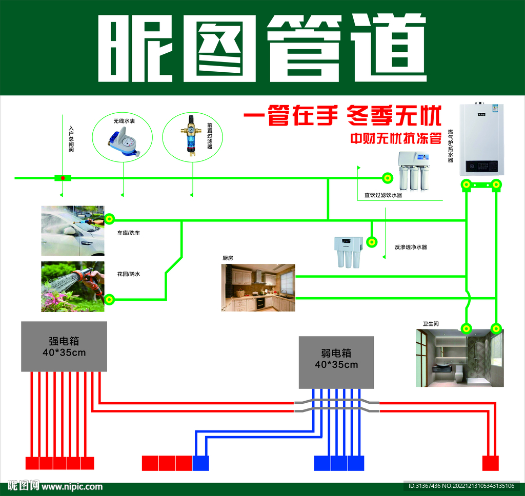 管道工艺图