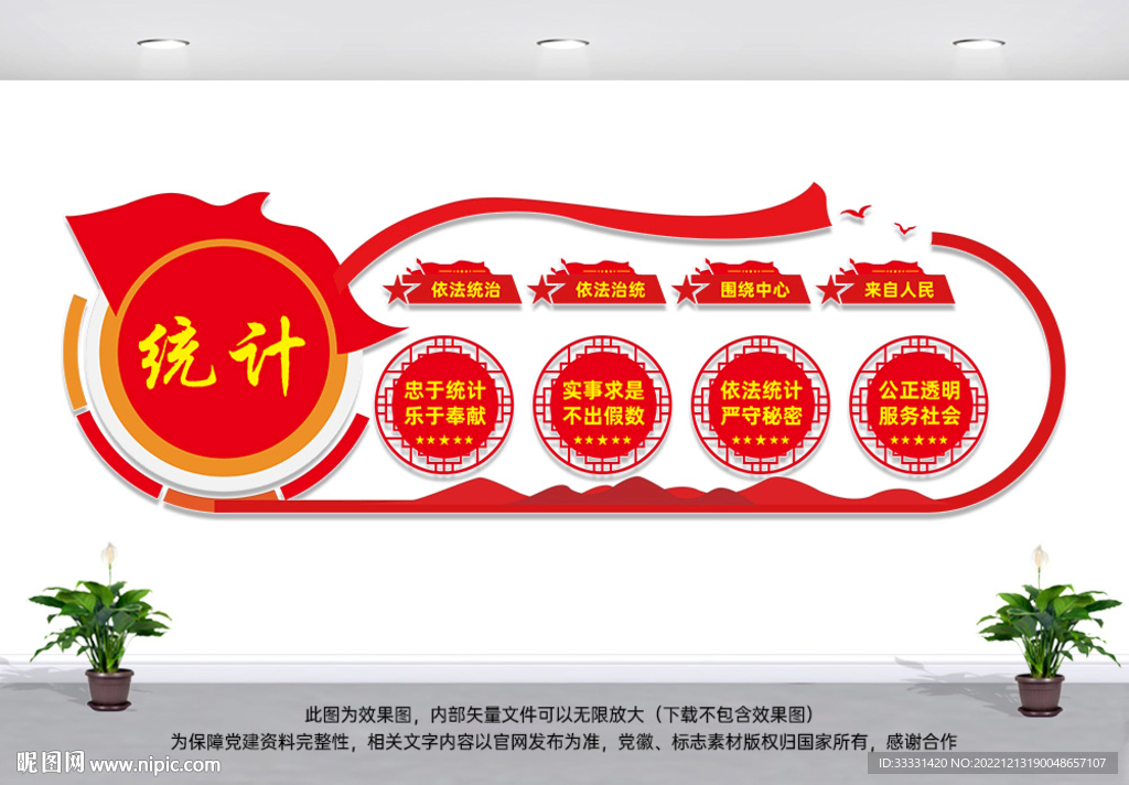 统计文化墙