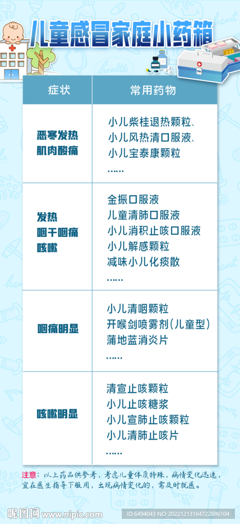  儿童感冒家庭小药箱儿科海报 