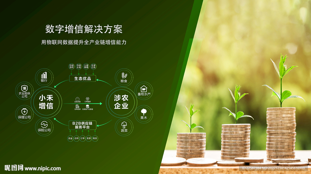 PPT 思维导图