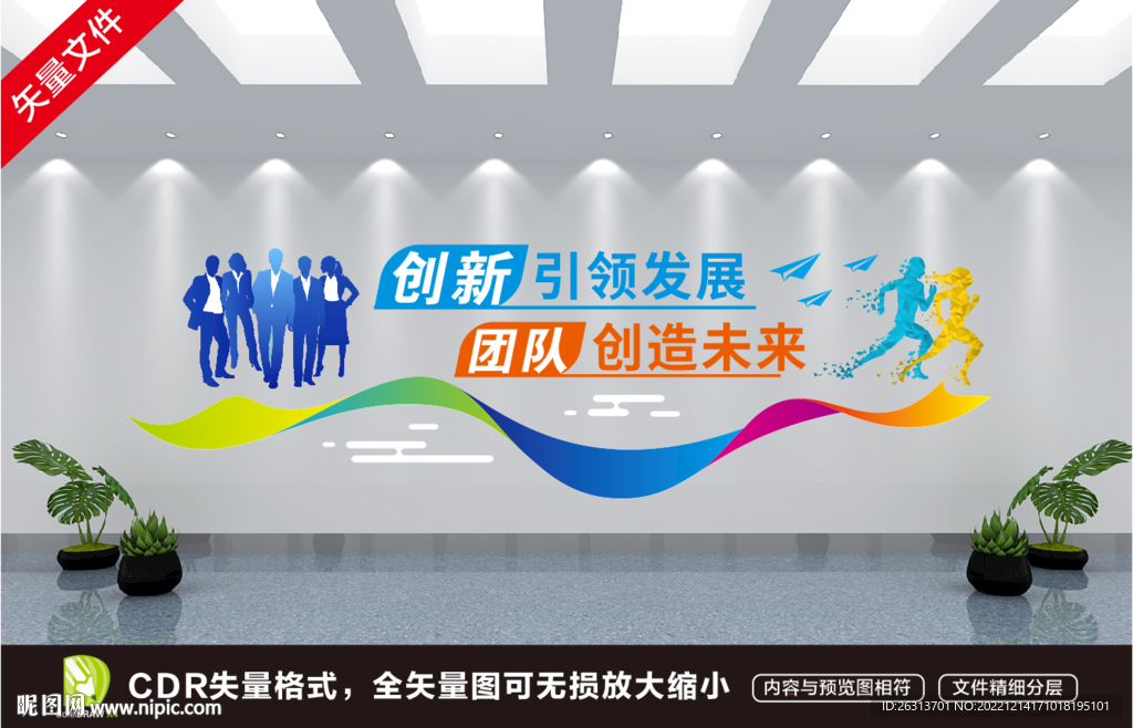 创新引领未来文化墙
