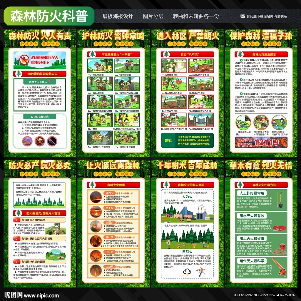 森林火灾常识