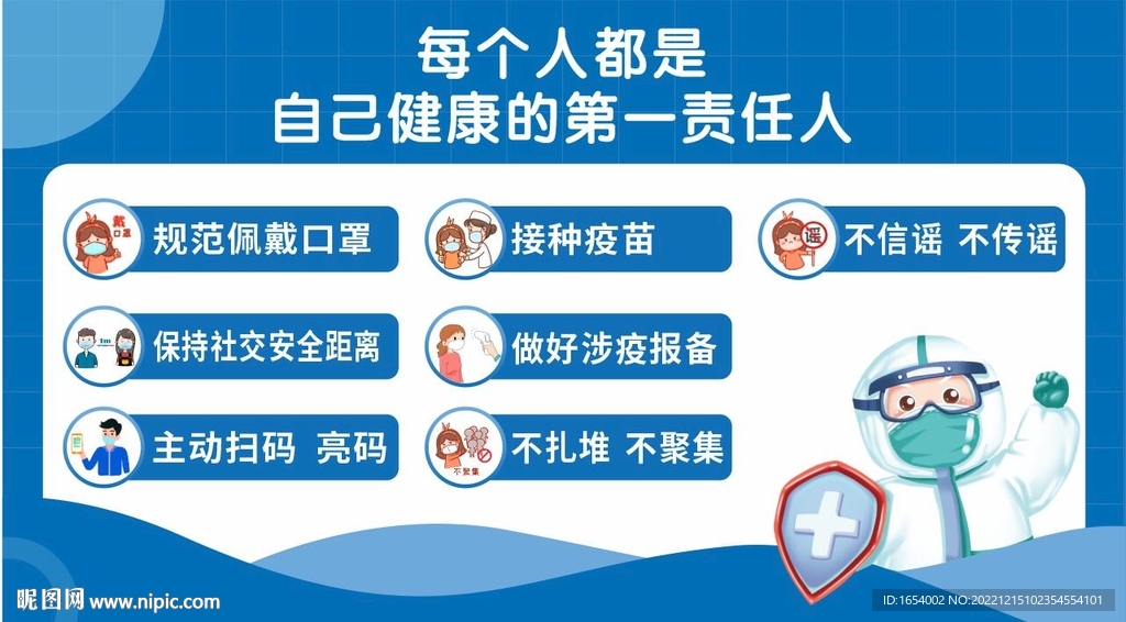 健康的第一责任人
