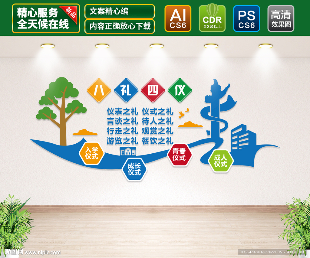 八礼四仪文化墙