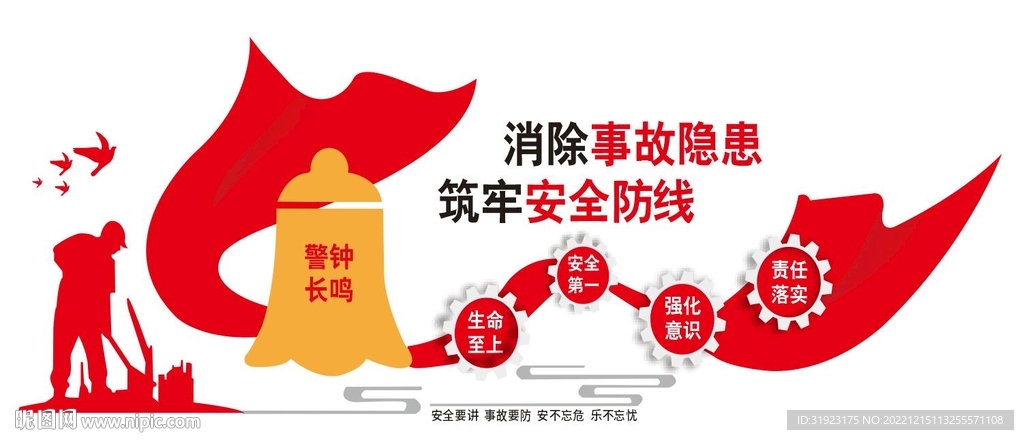 消防安全 文化墙 红色