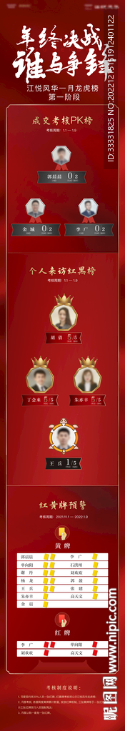 龙虎榜微信长图