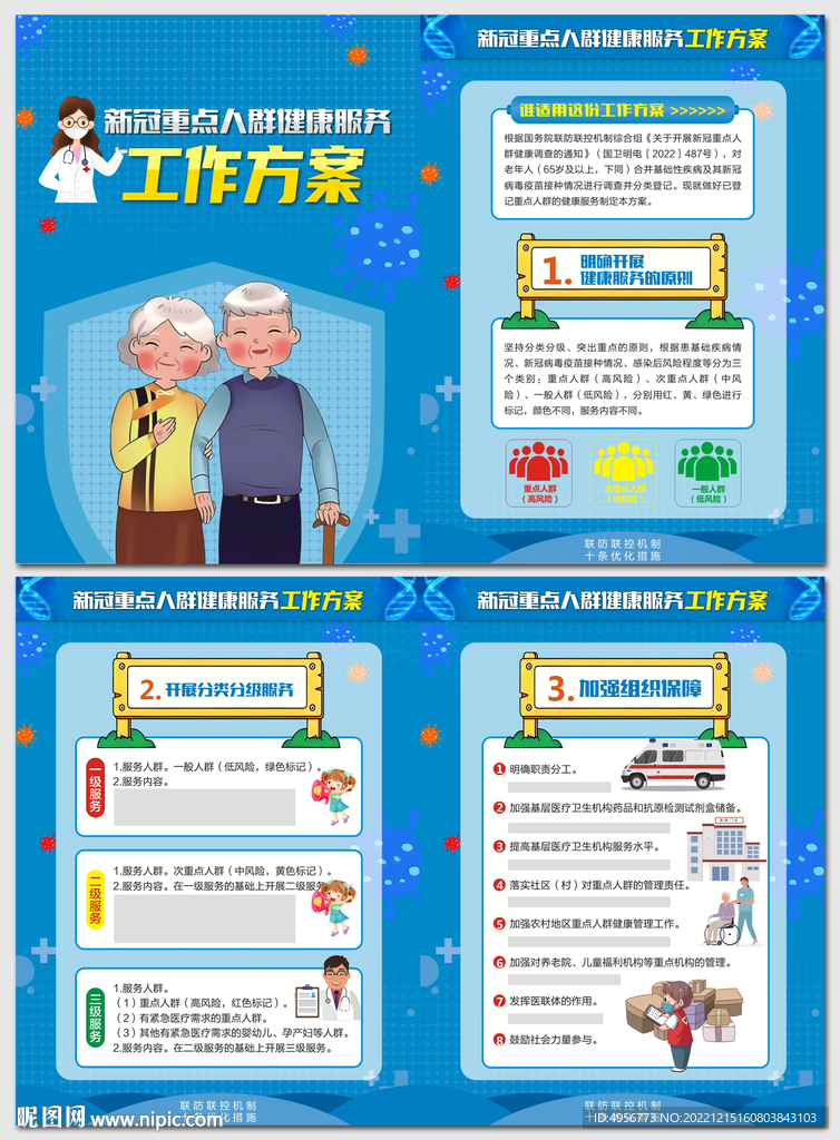 重点人群健康服务工作方案