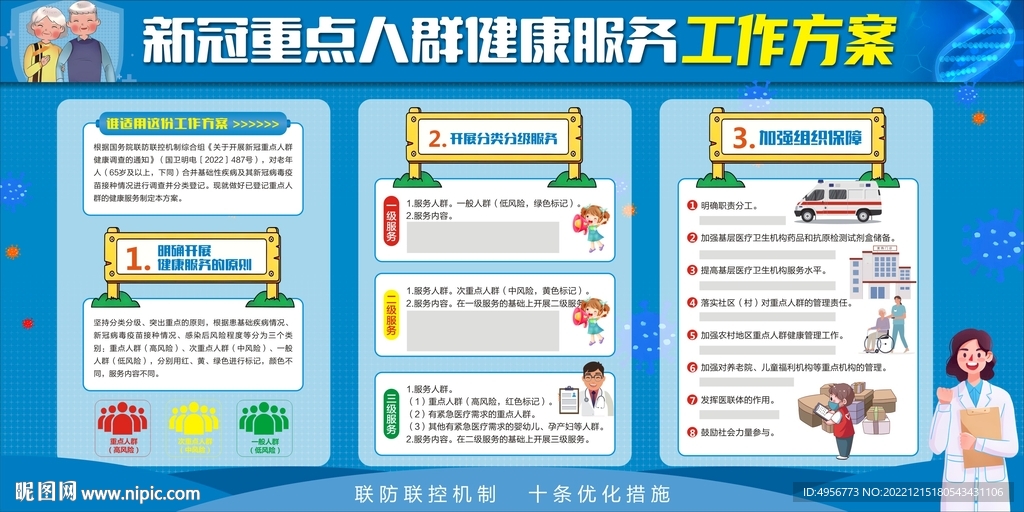 重点人群健康服务工作方案展板