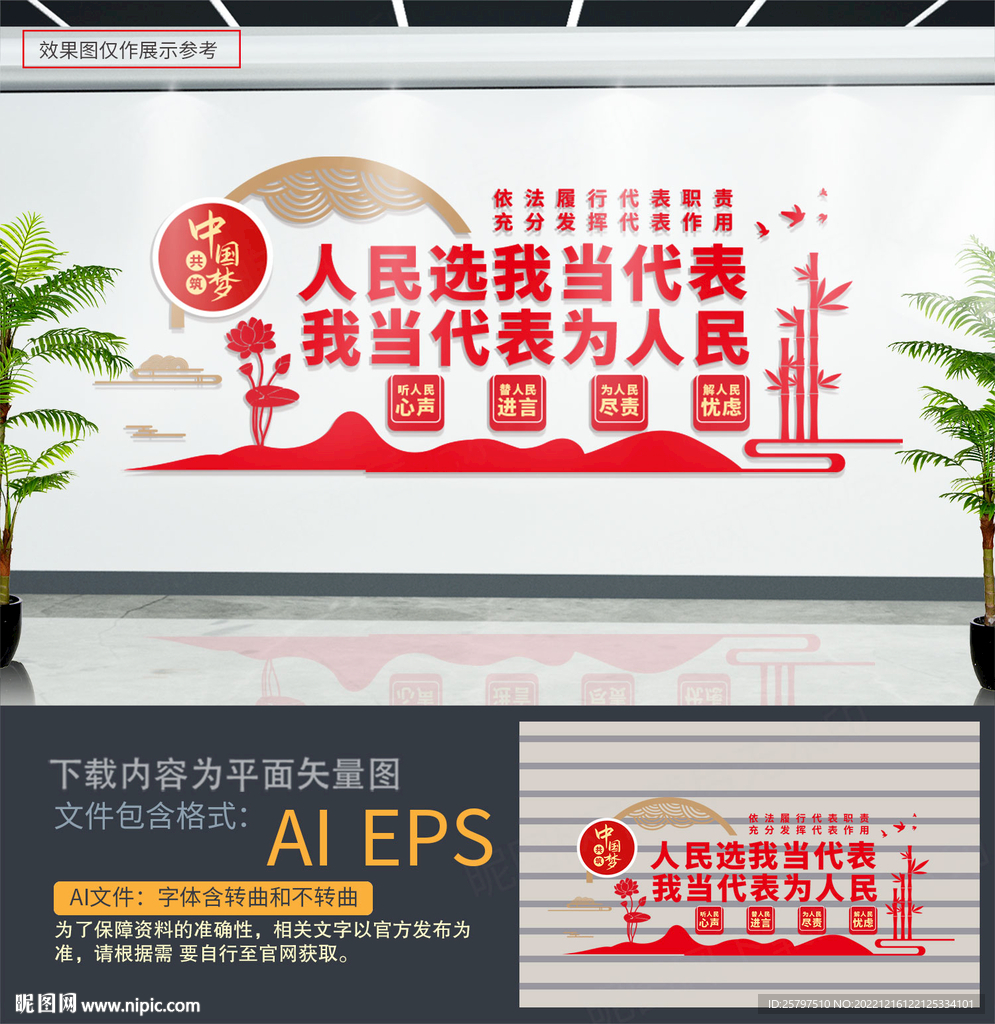 人民选我当代表