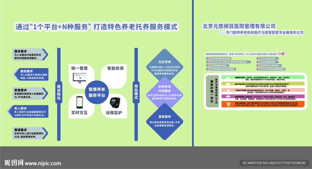 养老院宣传墙