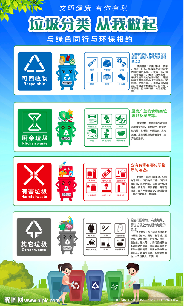 垃圾分类海报