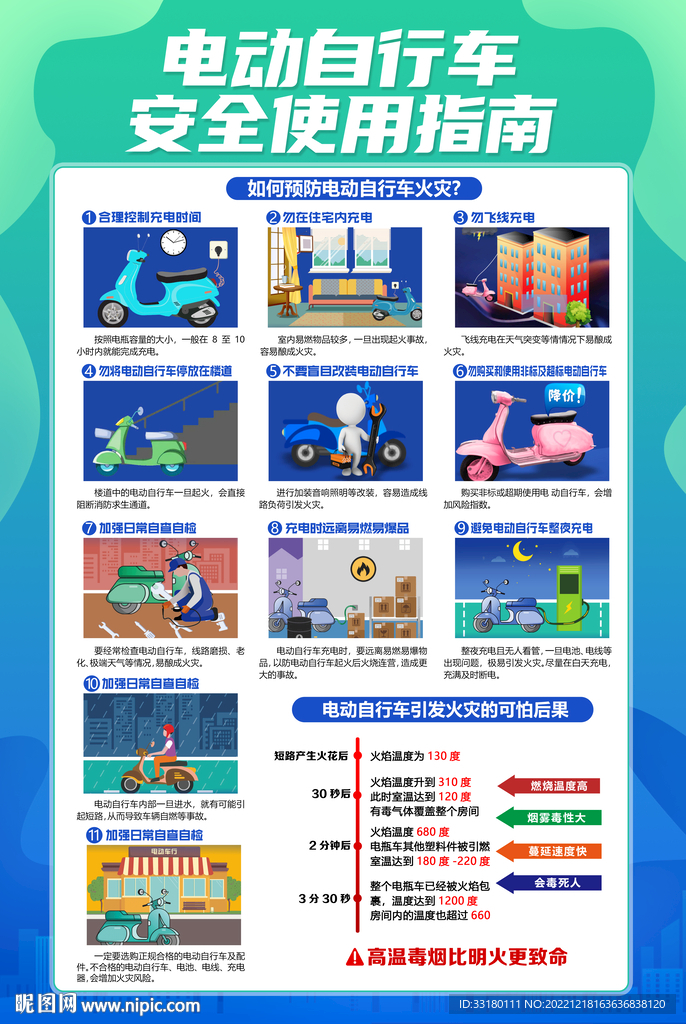 电动车安全使用指南