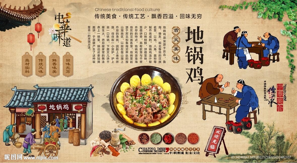 地锅鸡