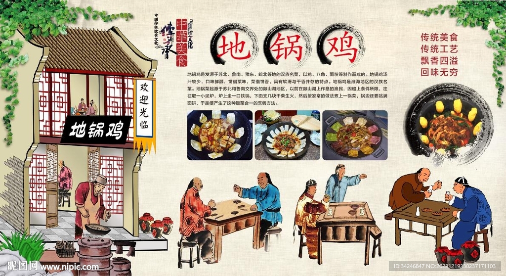地锅鸡