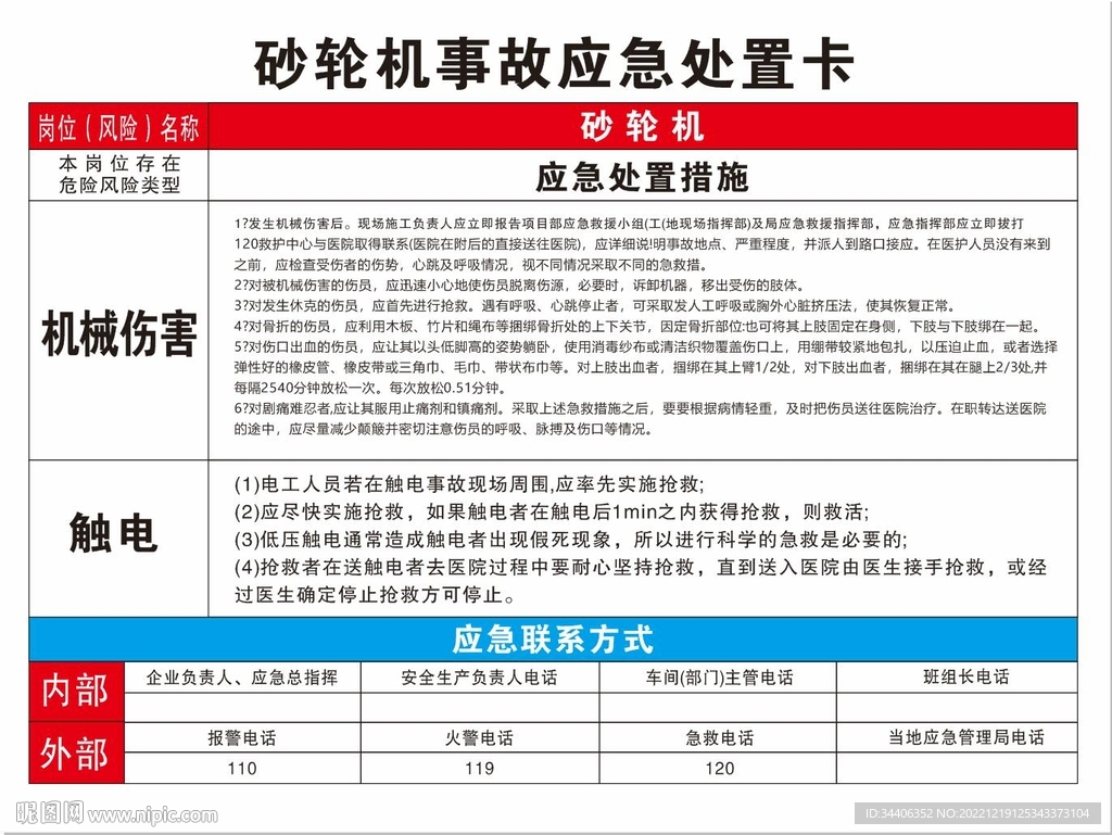 砂轮机应急处置卡