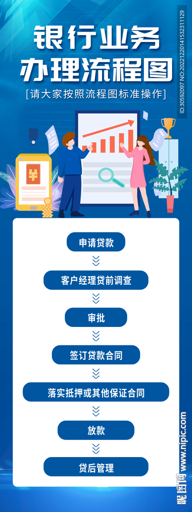 银行展架