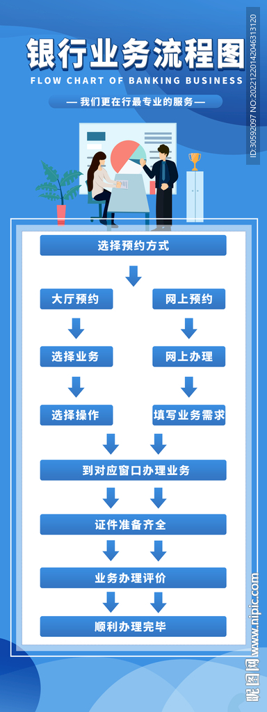 银行展架