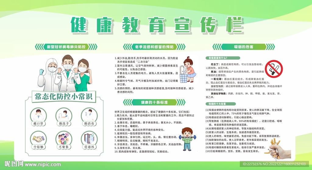 健康教育宣传栏