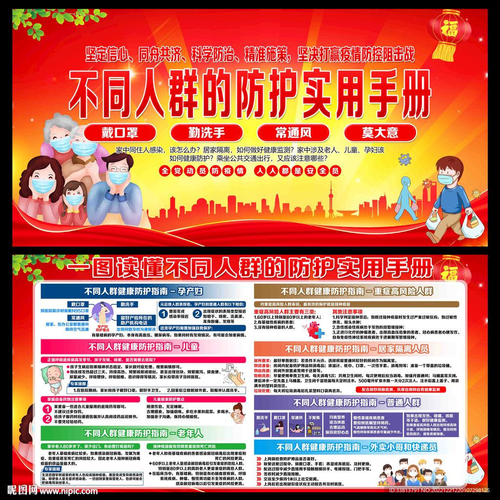 不同人群健康防护指南