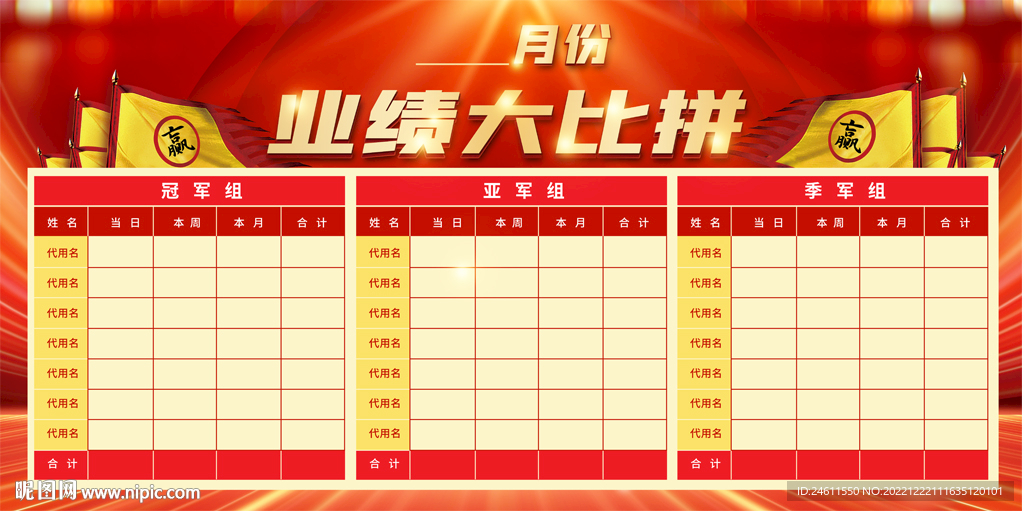 业绩比拼榜