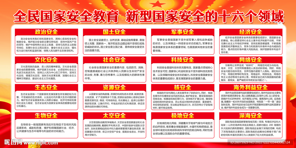 国家安全16个领域