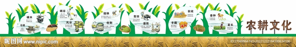水稻文化之农耕文化
