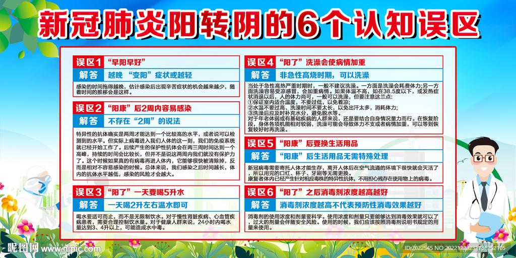 阳转阴的6个认知误区