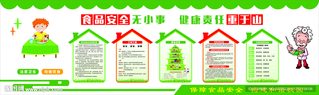食品安全展板