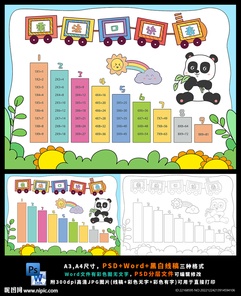 九九乘法口诀表小报数学手抄报