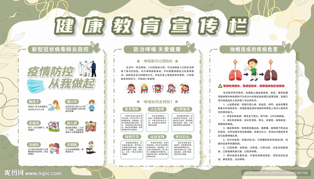 健康教育宣传栏