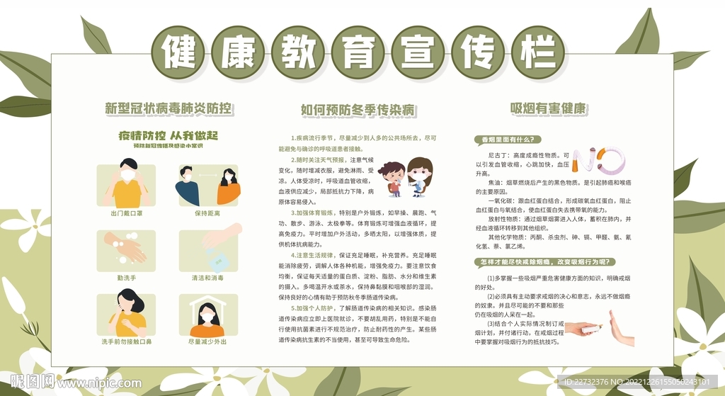 健康教育宣传栏