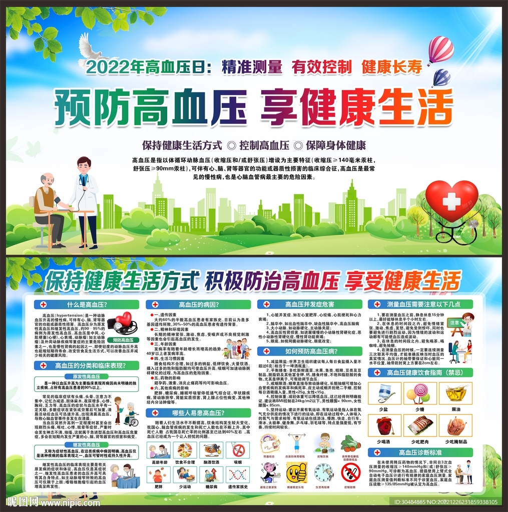 高血压知识展板