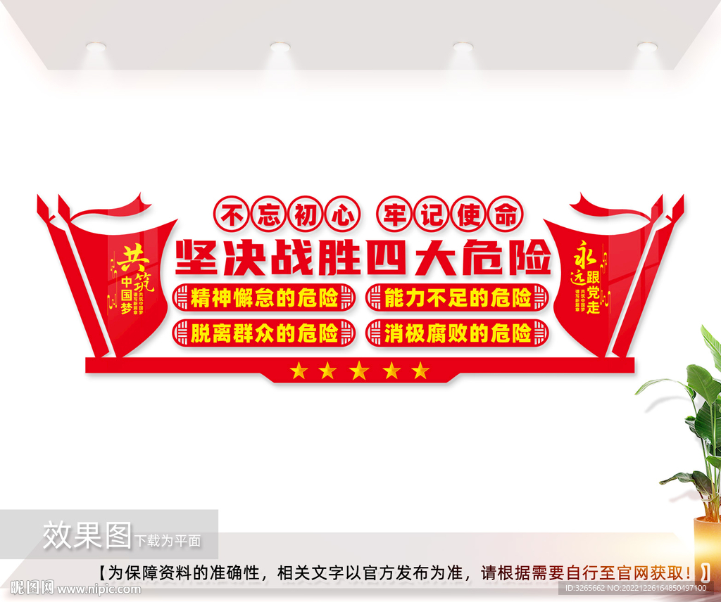 四大危险文化墙