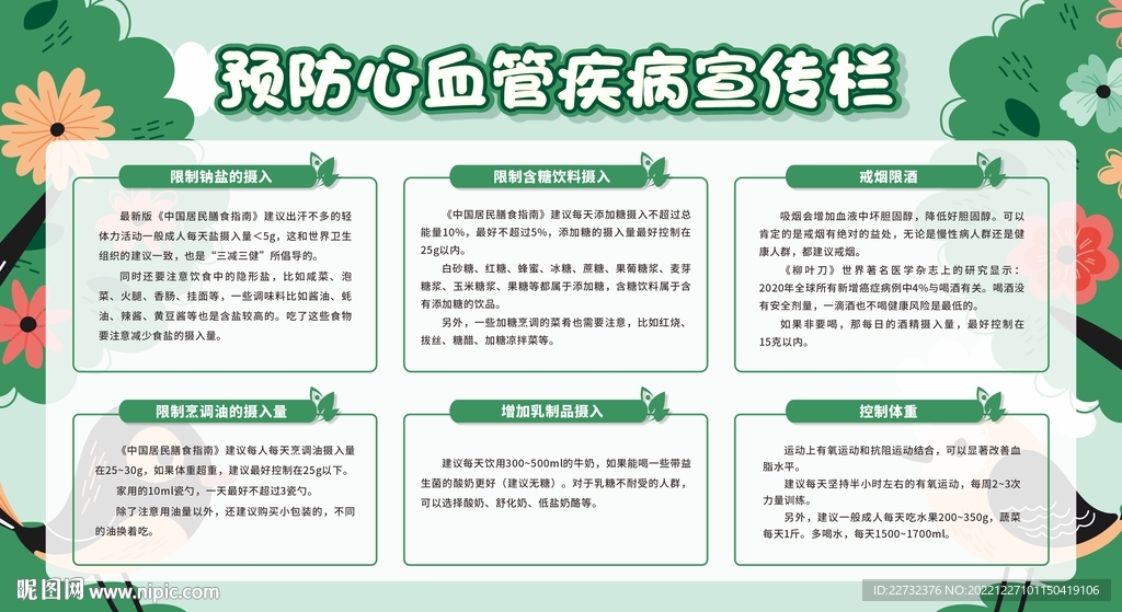 预防心脑血管疾病宣传栏