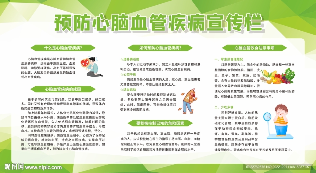 预防心脑血管疾病宣传栏