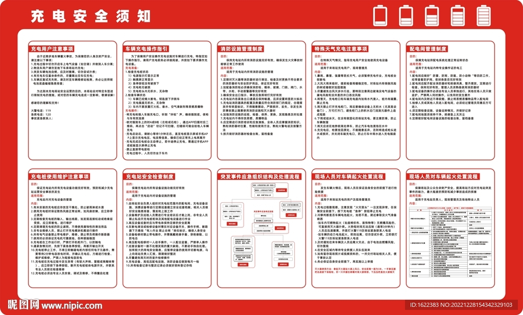 充电桩安全须知