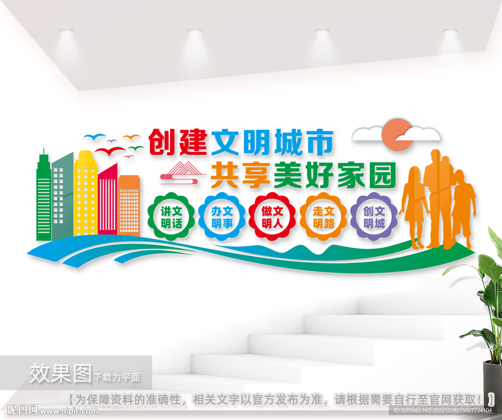 文明创建文明城市社区文化墙