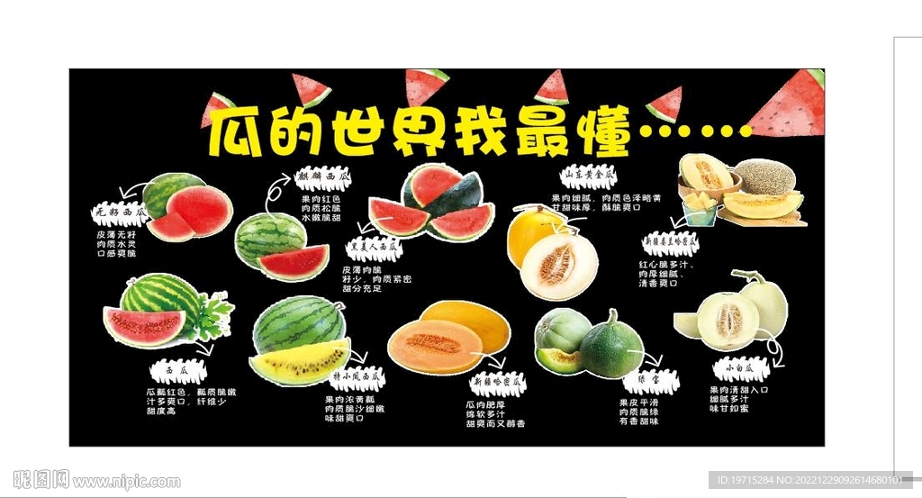 西瓜吊牌