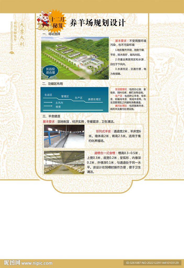 羊养殖海报