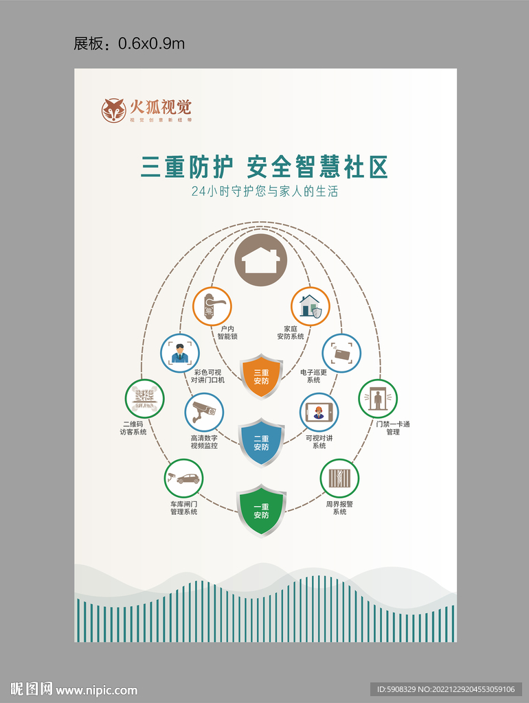 智慧社区